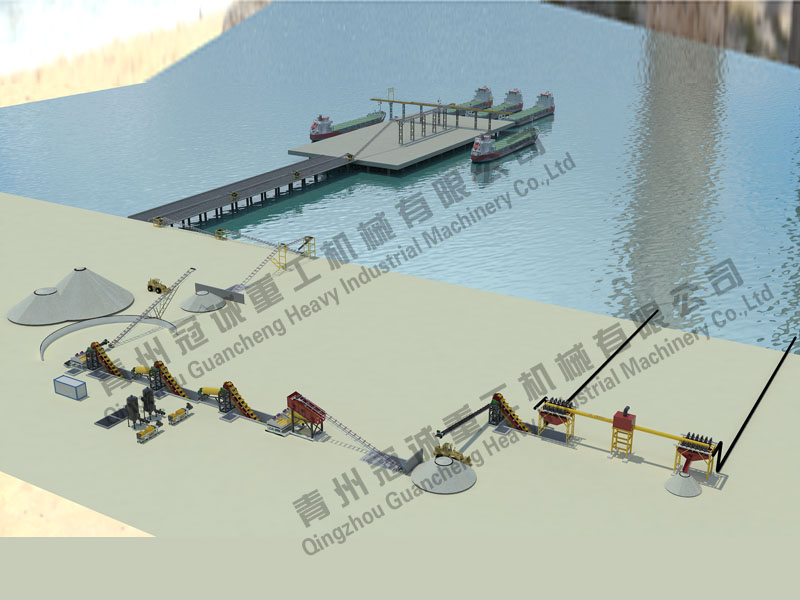 海砂淡化設備方案